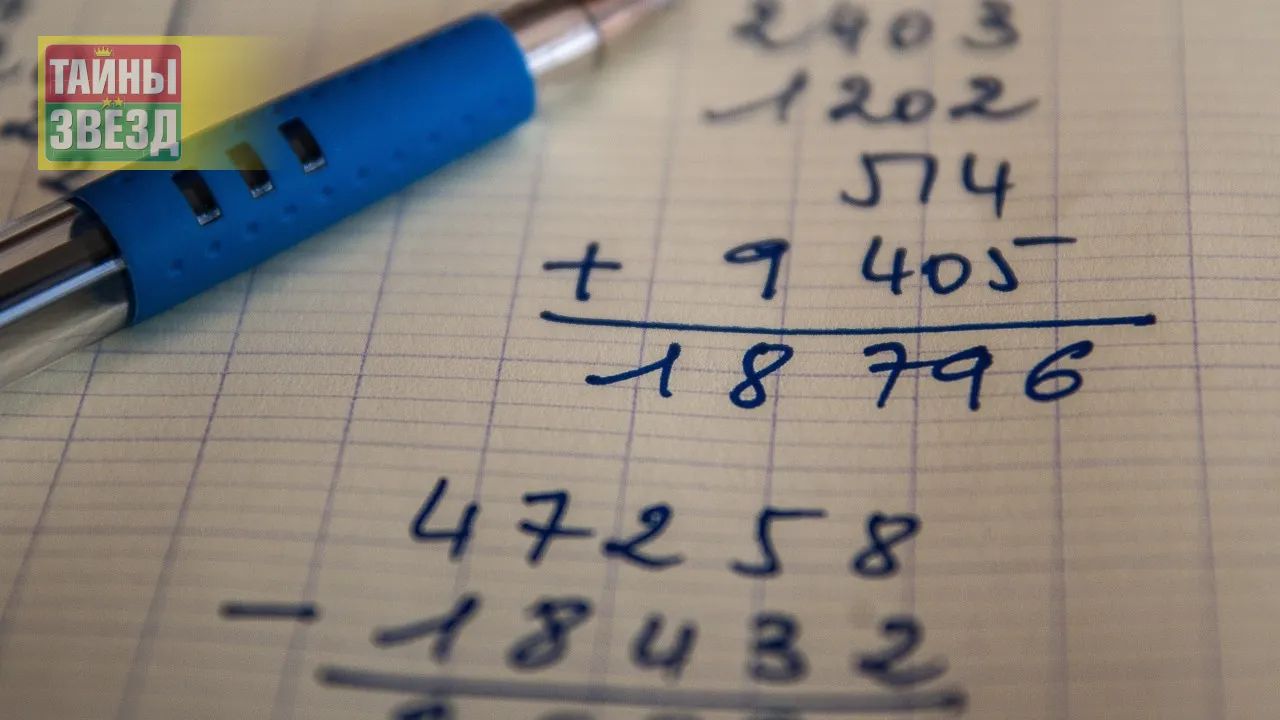 Математика