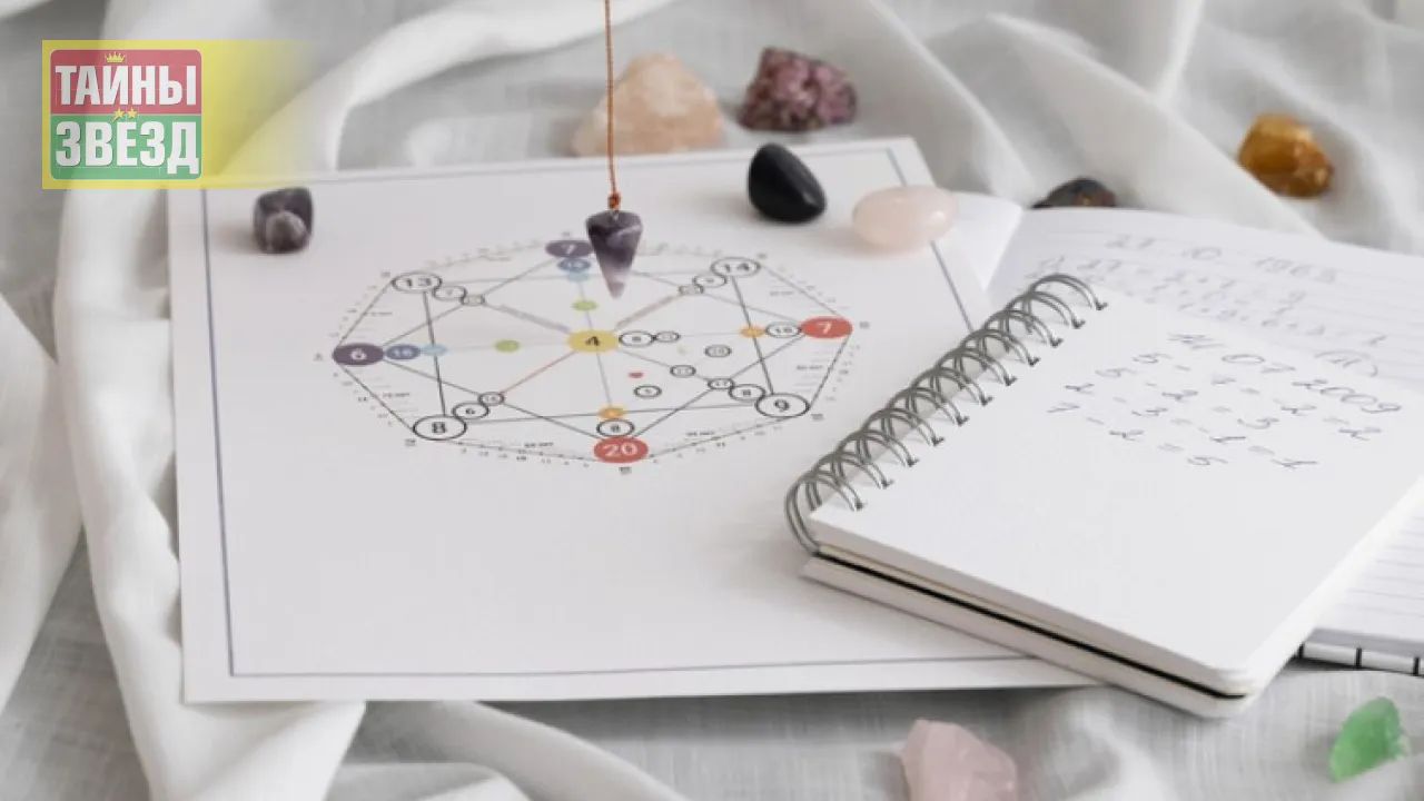 Астрология