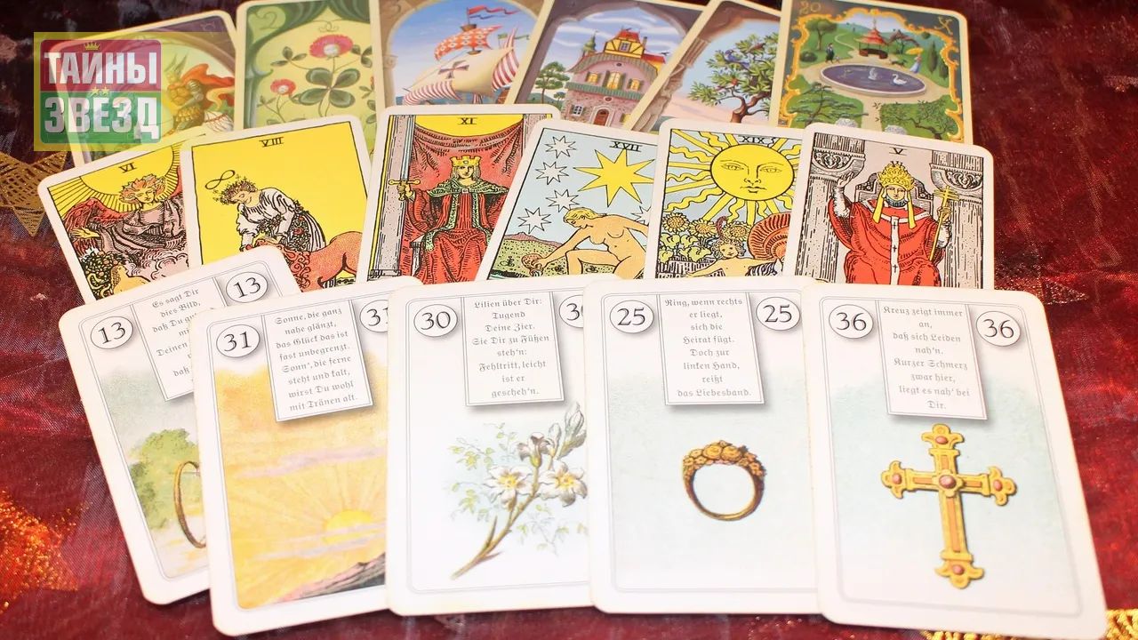 Астрология