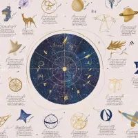 Астрология