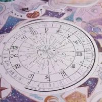 Астрология