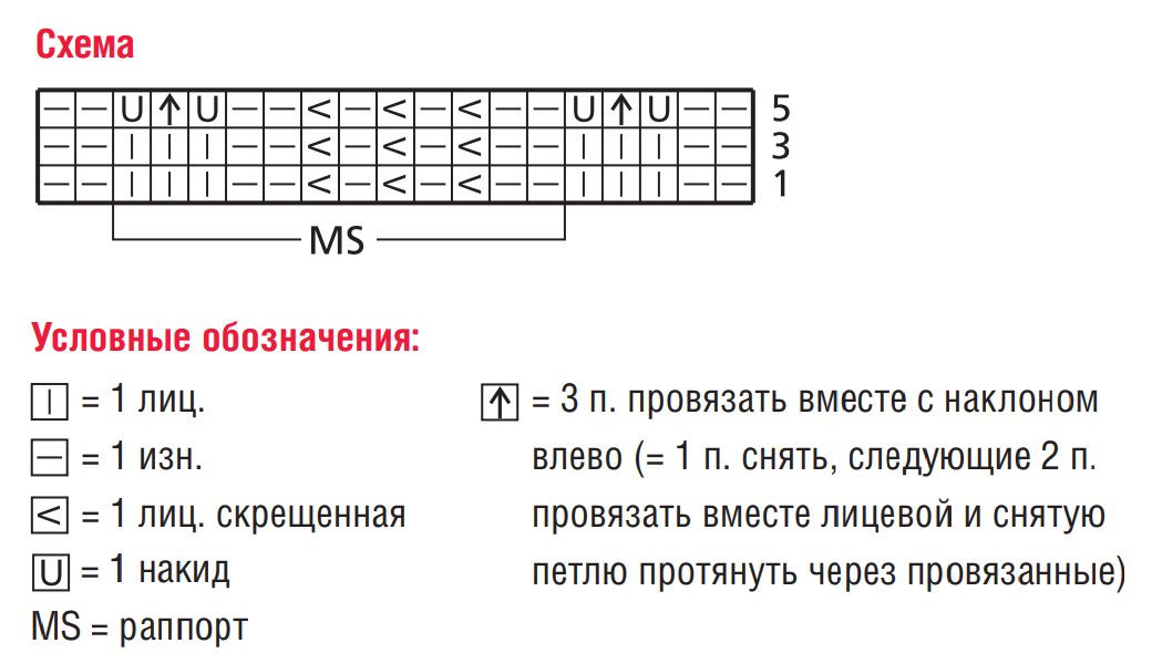 Схема для вязания