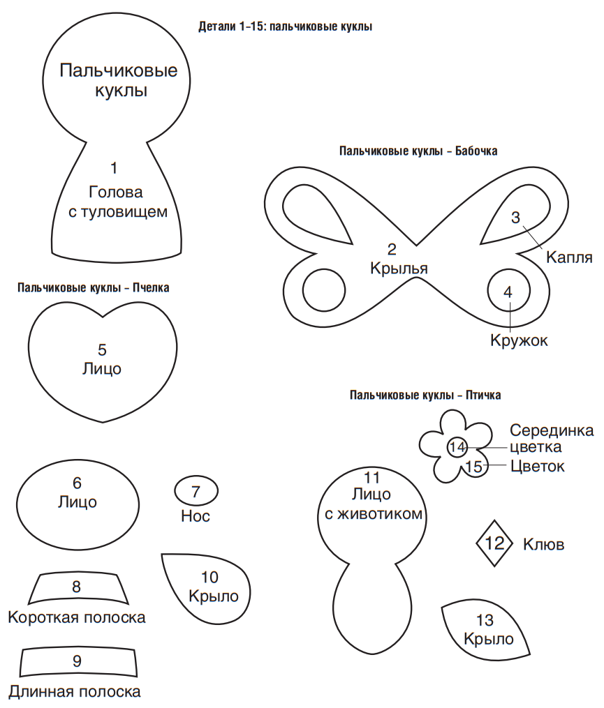 Раскрой для деталей кукол